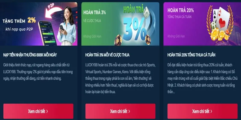 Các phương thức nạp tiền an toàn tại 123goal